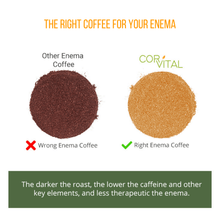 Load image into Gallery viewer, the right coffee for your enema